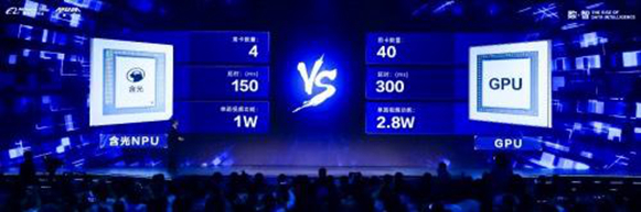 5G+AI時(shí)代，誰(shuí)能成為人工智能領(lǐng)域先導(dǎo)者？